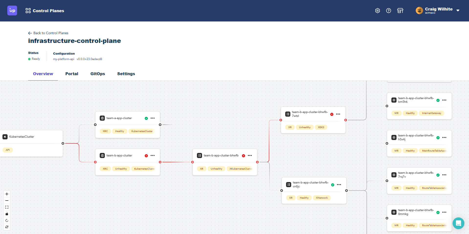 Use control plane explorer view to expand tree of claim
